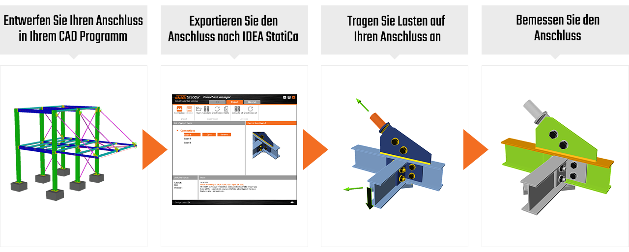 Tekla Structures BIM Link zu IDEA StatiCa Tekla Structures BIM Link zu IDEA StatiCa